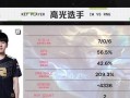 《掌握终极力量，玩转单盖伦出装攻略》（无人能挡的狂战士，一剑斩尽苍穹）