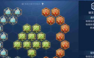 2022最新亚瑟出装攻略（全面剖析亚瑟的出装策略，帮你在游戏中取得胜利！）