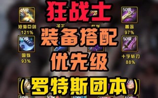 倩女幽魂手游狂战士攻略（解析狂战士技能与装备，助你成为最强玩家）