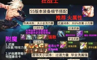 LOL狂战士全面攻略（领略狂战士的真正威力，全方位分析装备、技能加点与战术运用！）