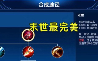 羿出法装攻略——玩转弓手职业的必备指南（王者荣耀弓手羿以法装之道，助您成为巅峰射手）