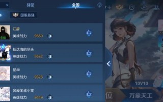艾琳出装对比铭文攻略