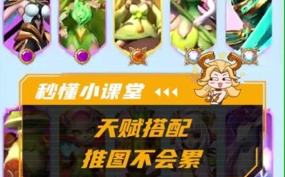 边路妮蔻出装铭文攻略视频