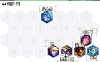 手游赛娜萨勒芬妮攻略（解读赛娜萨勒芬妮的技能组合与战术策略，助你在游戏中脱颖而出！）