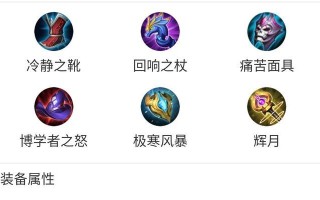 《荣耀最强出装铭文搭配攻略》（打造无敌装备，称霸战场指南）
