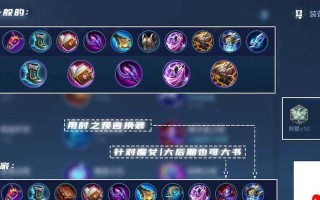 王者荣耀法师出装攻略（王者荣耀法师出装攻略，教你如何选择最适合的装备！）
