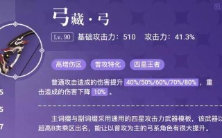 原神12级压制数据一览（以实测数据为依据，揭秘游戏中等级压制的影响）