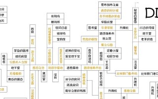 暗黑2游戏地图攻略（揭秘暗黑2游戏地图的隐藏要素与策略）