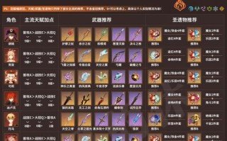 原神雷主队伍搭配攻略（打造强大的雷元素团队，畅享游戏乐趣）