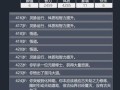 高智商五人游戏攻略（挑战智力极限，让你成为游戏世界的智慧之王！）