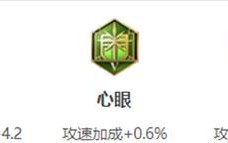 扁鹊攻略（带你了解如何正确选择和搭配扁鹊的装备，提升游戏胜率）