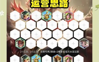 CF手游堡垒攻略（成为游戏王者，掌握战术技巧，走向巅峰荣耀！）