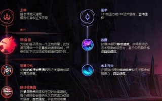 《无限火力法师出装顺序攻略》（一招制敌！掌握关键出装，成就无敌法师之路）