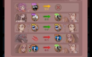全面战争手游攻略（战略与智谋掌握，征服全球！）