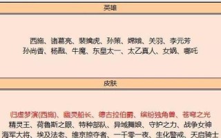 《王者荣耀》新版碎片商店兑换推荐（最实用碎片兑换攻略，助你快速提升战斗力）
