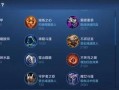 王者荣耀中路出装攻略（掌握正确出装打造无敌中单，王者对线路中必备攻略。）