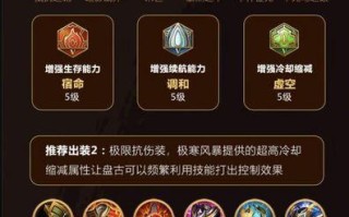奶白元歌出装攻略——无敌辅助成就传奇（打造最强辅助奶妈，引领全场节奏）