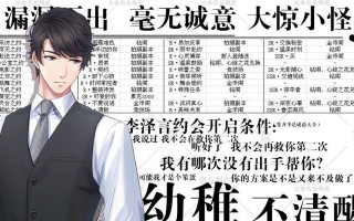 恋与制作人专家瑟西，他如何成为游戏制作领域的一匹黑马？