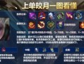 鳄鱼新版天赋出装攻略（掌握关键技巧，打造无敌装备，成为单鳄鱼的统治者）
