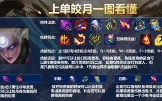 鳄鱼新版天赋出装攻略（掌握关键技巧，打造无敌装备，成为单鳄鱼的统治者）