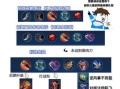 探索铭文出装玩法的全面攻略（解密铭文出装玩法，助你在游戏中脱颖而出）
