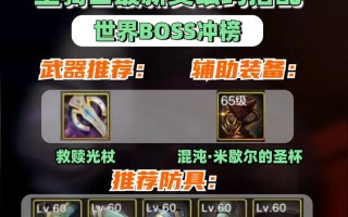 以奶妈传说装备打哪个图？（分析以奶妈传说装备适合的图）