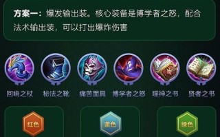 以奕星出装新手教学攻略（全面解析以奕星的出装及技巧，帮助新手快速上手）