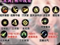 DNF手游攻略大全（绝对不可错过的DNF手游攻略与技巧分享）