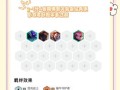 小天佛爷哥出装最新攻略（一场战斗，装备决定成败！）