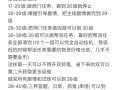 《探秘梦幻手西游手游攻略》（解锁无敌秘籍，成就巅峰之路）