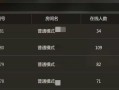 《探索手游联机剧情攻略的神奇世界》（发掘无尽可能性，畅享游戏互动的乐趣）