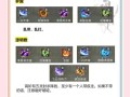 《古剑奇谭手游攻略任务一，征战九州，开启冒险旅程！》（攻略一）