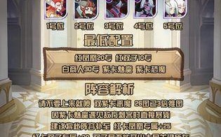 手游远征攻略（打造最强阵容，统治全球战场）