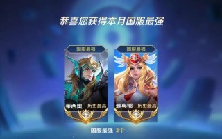 迷你世界师徒出装攻略（优化游戏体验，迷你世界师徒之道一网打尽！）