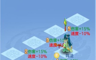 《梦幻神武攻略大全》（详解梦幻神武手游的顶级攻略技巧，助您成为高手！）