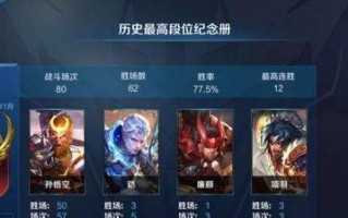 2022年《王者荣耀》孙悟空铭文选择指南（掌握最优策略，助你成为最强王者）