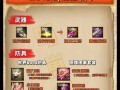 完美世界手游狂战士攻略（打造无敌战士，闯荡完美大陆！）