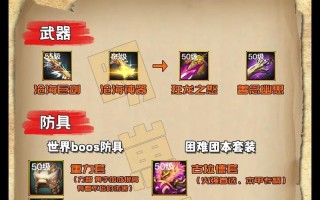 完美世界手游狂战士攻略（打造无敌战士，闯荡完美大陆！）