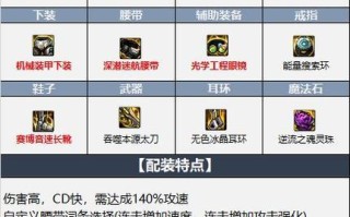 盲僧对战出装攻略（提升操作，战胜黑暗，掌控胜利！）