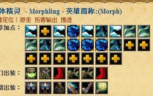 斧王比赛出装顺序攻略（掌握最新斧王出装顺序，助你取得巅峰比赛胜利）