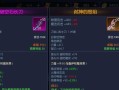 DNF手游狂战士毕业装备搭配攻略（狂战士毕业装备如何选择？一文教你如何搭配！）