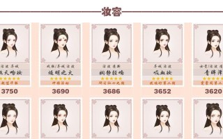 《掌握地下城女王手游攻略，成为顶级玩家！》（全面攻略分享、技巧心得汇总，游戏胜率倍增！）