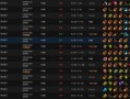 《DOMINATOR装备攻略》（掌握DOMINATOR装备的关键，成就DOTA2的统治者！）