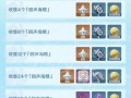 《原神》迷城战线奖励一览——打造最强战斗力（15个奖励大揭秘，轻松攻略迷城战线）