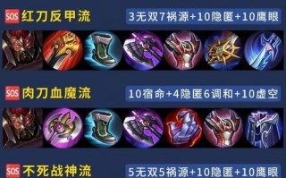 男女吕布出装攻略（双性别英雄在战场上的完美选择与发挥）