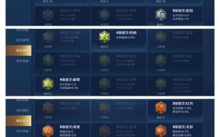 武则天教学出装和铭文攻略（征战三界，纵横九霄）
