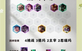手游卡莎开局出装攻略（掌握关键装备，打造无敌卡莎，一统江湖）
