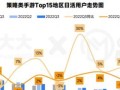 征战未来（掌握制胜法则，称霸战场！）
