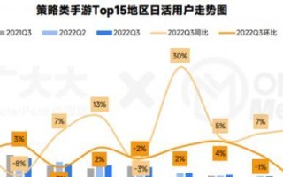 征战未来（掌握制胜法则，称霸战场！）