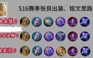 东明玉环出装攻略（最新版本下，让你在战场上发光发热的装备选择）